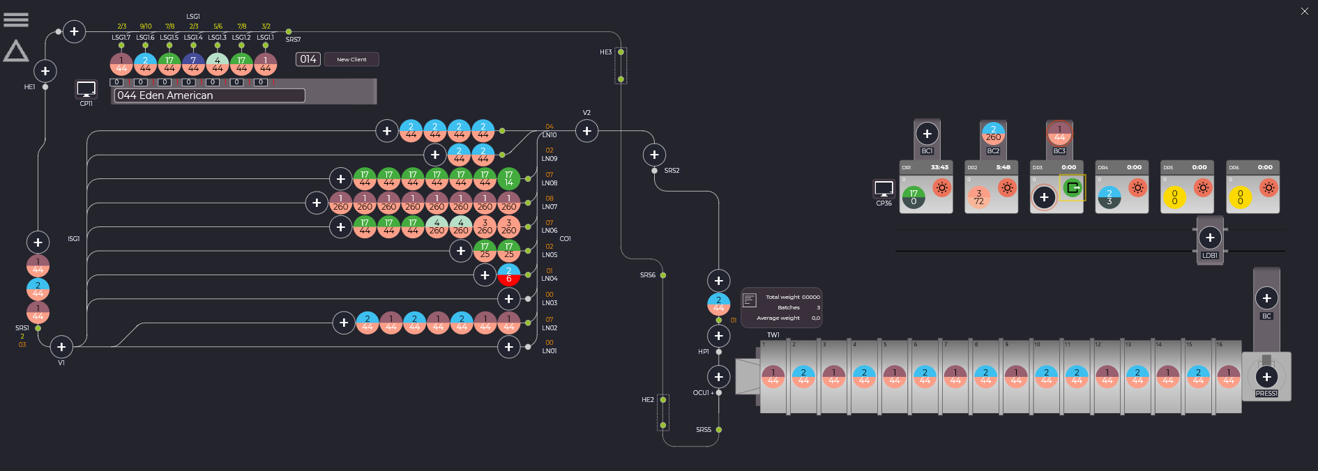 SensoSuite is geavanceerde besturingssoftware voor industriële wasserijen